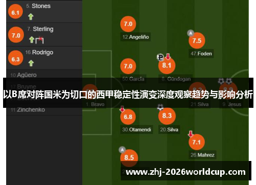 以B席对阵国米为切口的西甲稳定性演变深度观察趋势与影响分析