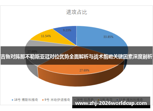 吉鲁对阵那不勒斯亚冠对位优势全面解析与战术前瞻关键因素深度剖析