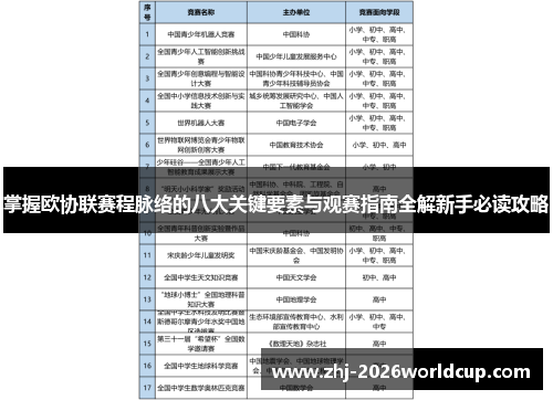 掌握欧协联赛程脉络的八大关键要素与观赛指南全解新手必读攻略